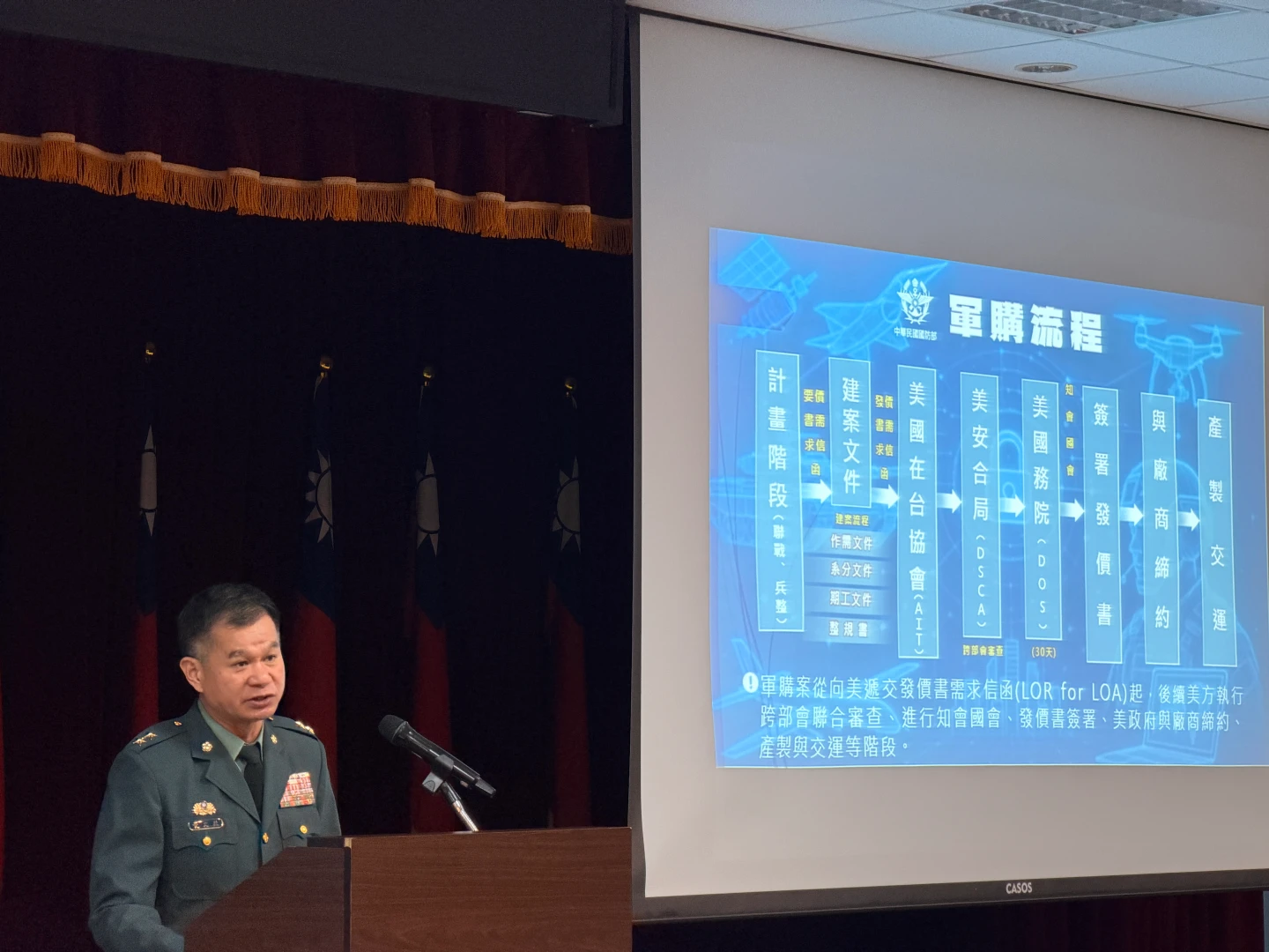 白4000億軍購不可行！國防部罕見0730開記者會　強行通過「難逃失職」