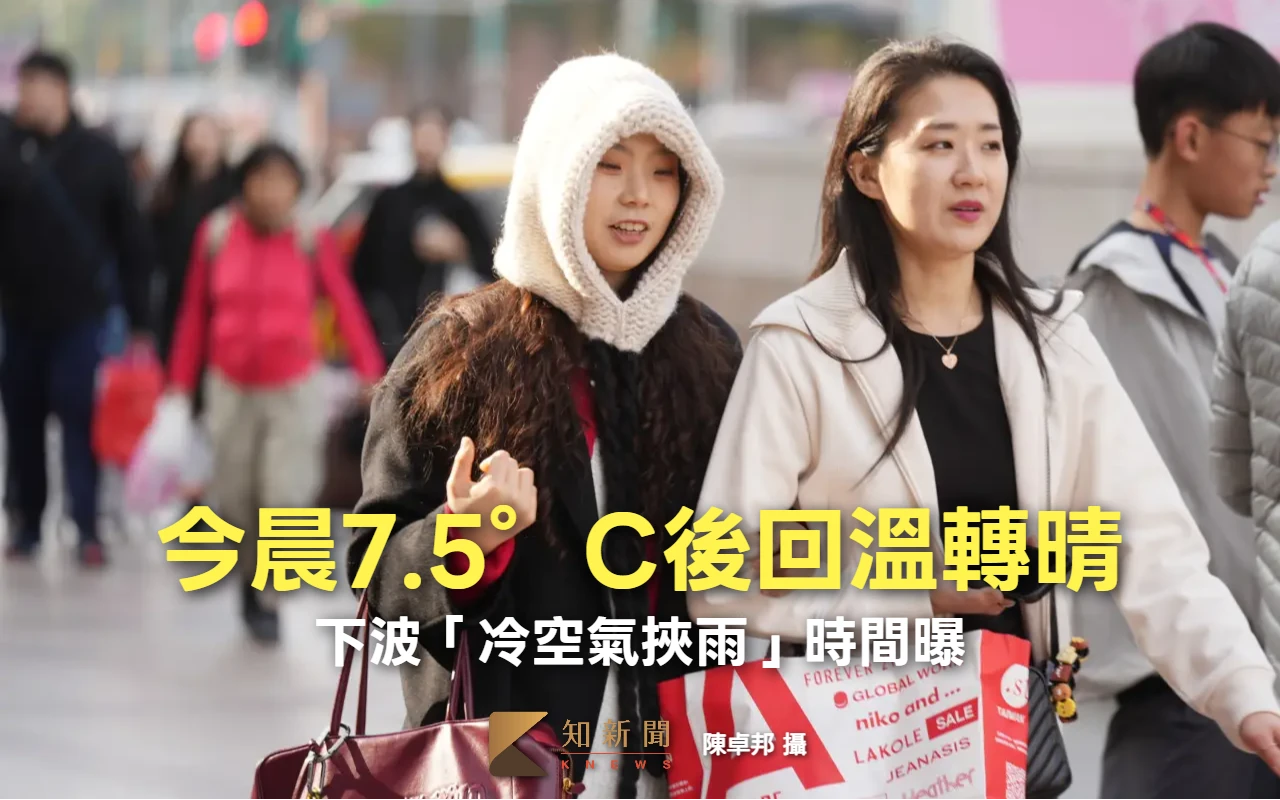 今晨7.5°C後漸回溫轉晴　下波「冷空氣挾雨」時間曝