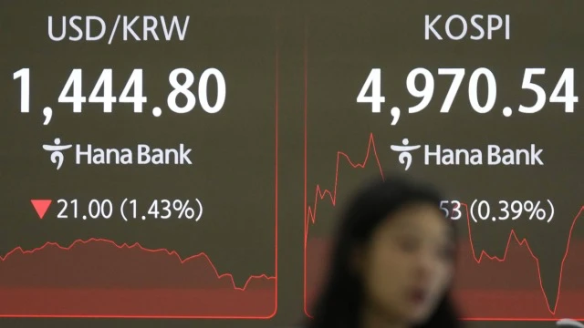 韓股昨跌到熔斷、今漲到熔斷　三星、海力士股價飆逾7%