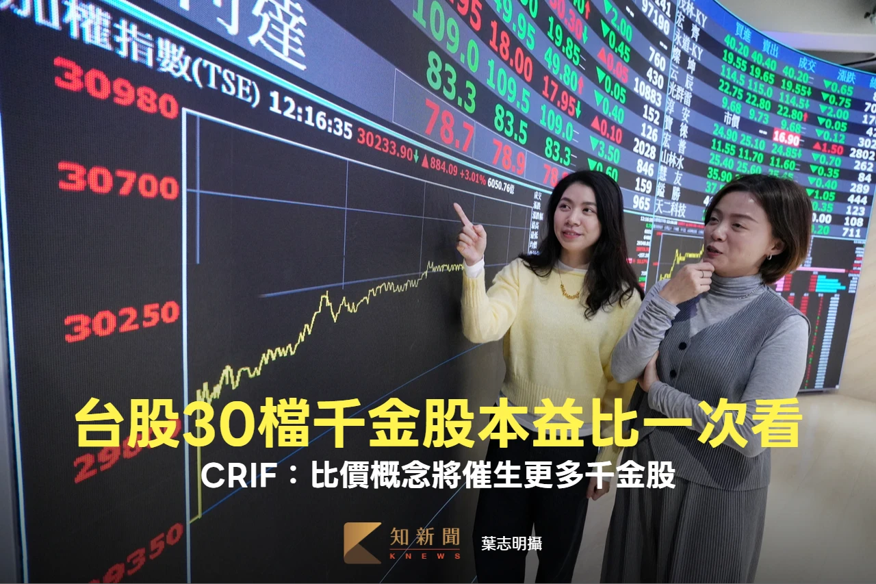 CRIF：比價概念將催生更多千金股　台股30檔千金股本益比一次看