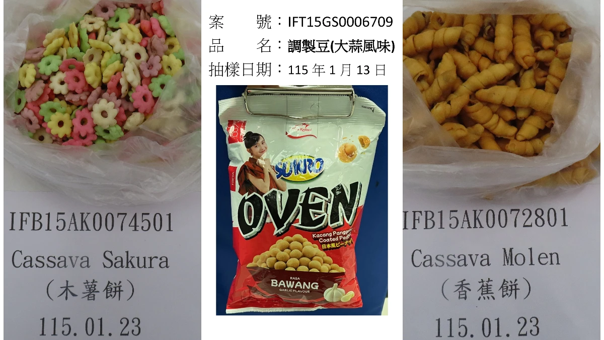 邊境攔截｜逾3噸印尼產品大違規　餅乾檢出禁用甜味劑、調製豆驗出過量黃麴毒素