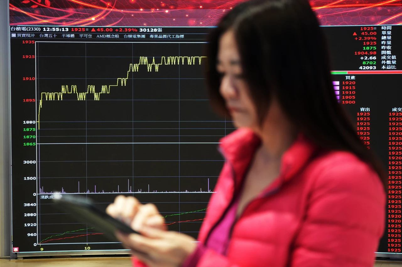 台股衝破36200點寫新高！台積電漲至2040元創天價　大立光及創意漲停