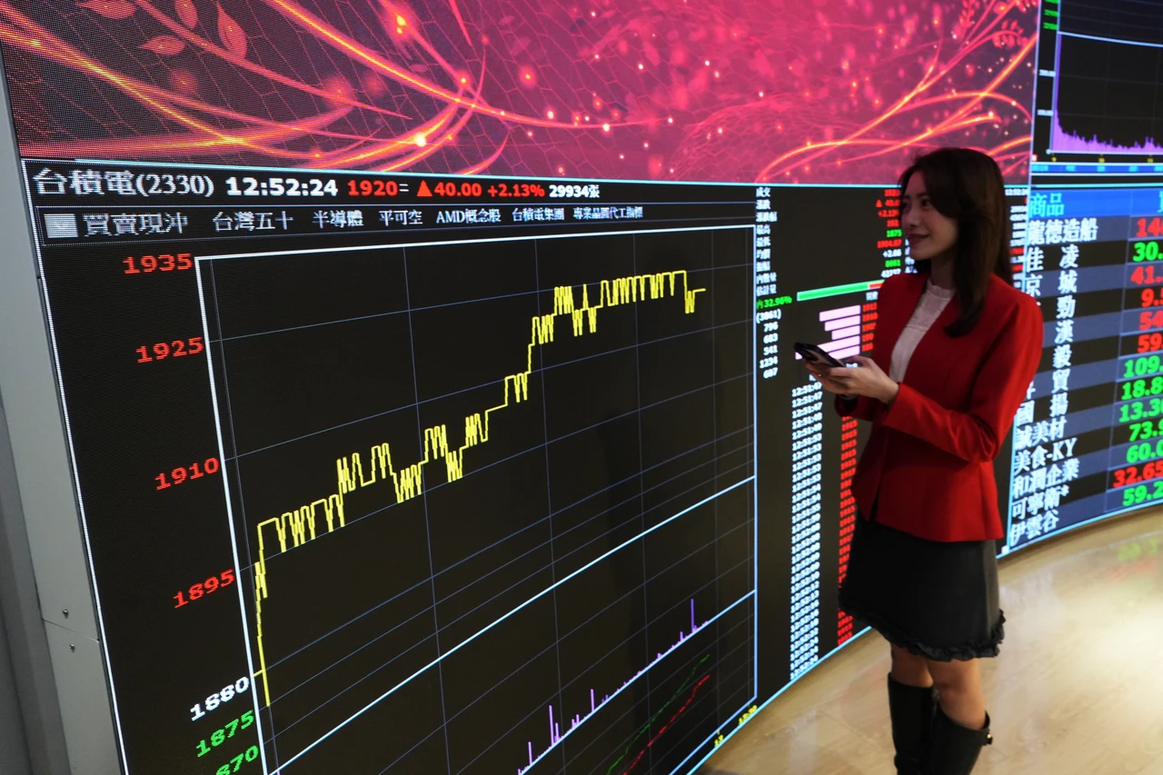美伊停火2周、原油跌破百美元！台股飆逾1200點　台積電暴衝80元至1940元
