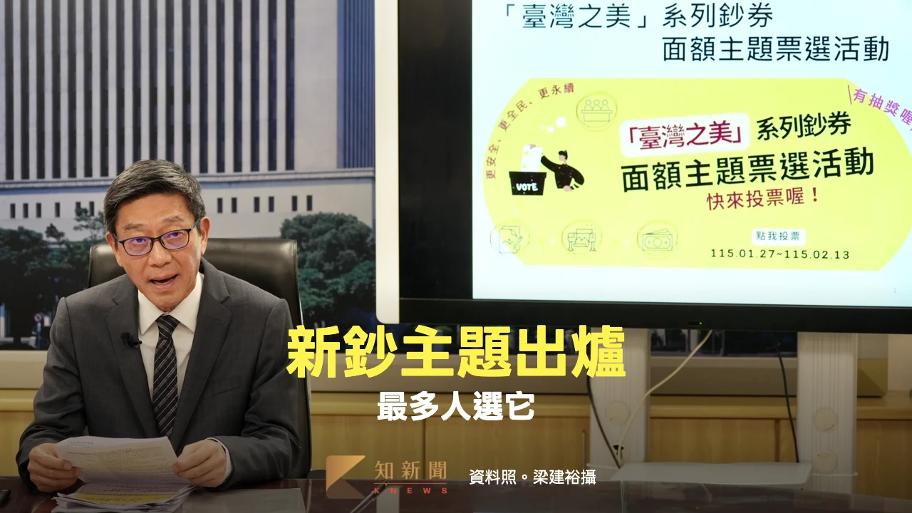 央行台幣新鈔主題票選今結束！第1名是它　運動精神只排第9