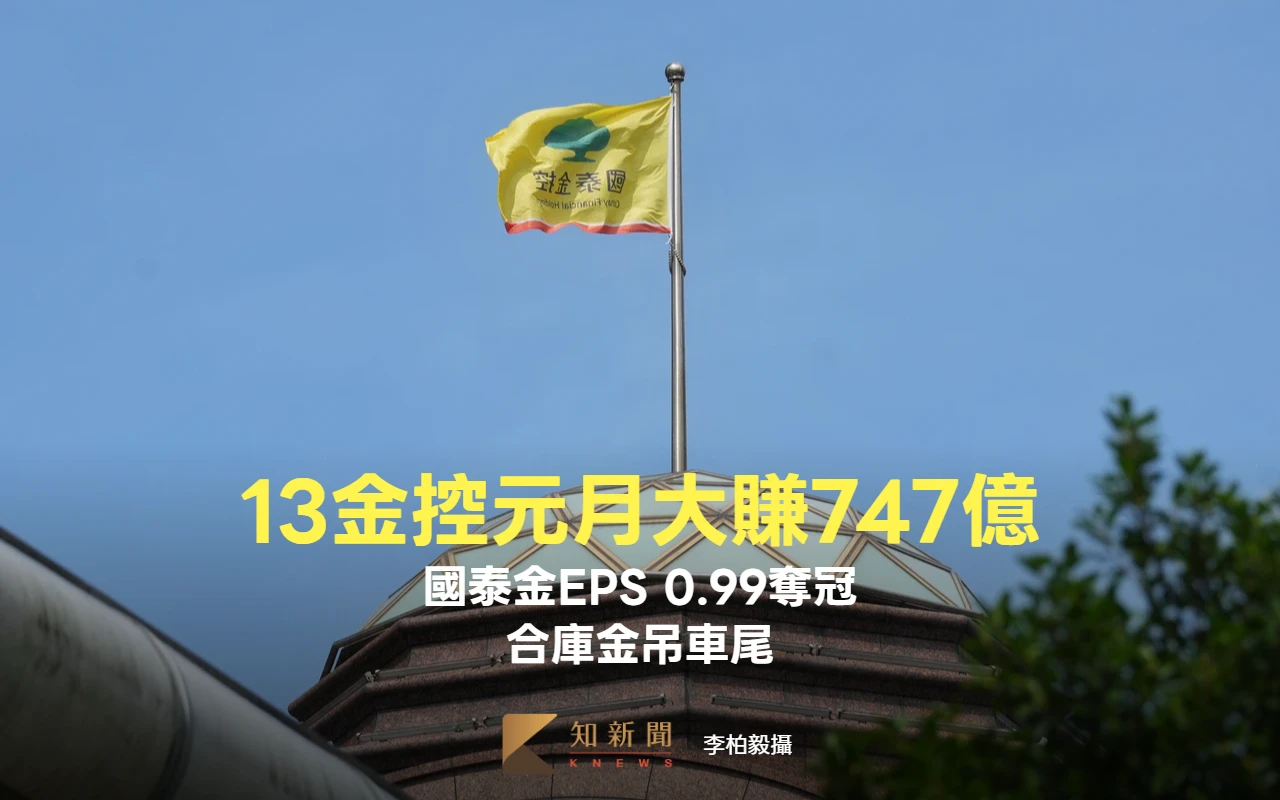 13上市金控元月開紅門大賺747億　國泰金EPS 0.99奪冠、合庫金吊車尾
