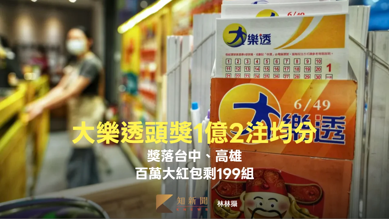 大樂透頭獎1億元2注均分　春節加碼百萬大紅包還有199組
