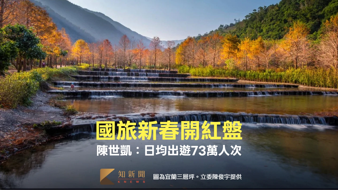 國旅新春開紅盤！陳世凱：台灣經濟好　日均出遊人次成長107％