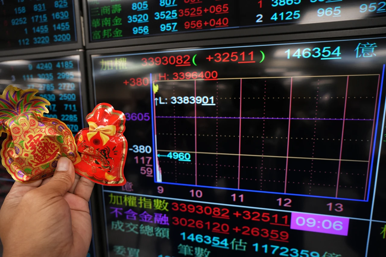 輝達股價翻黑！台股開盤台積電失2千　指數跌近百點