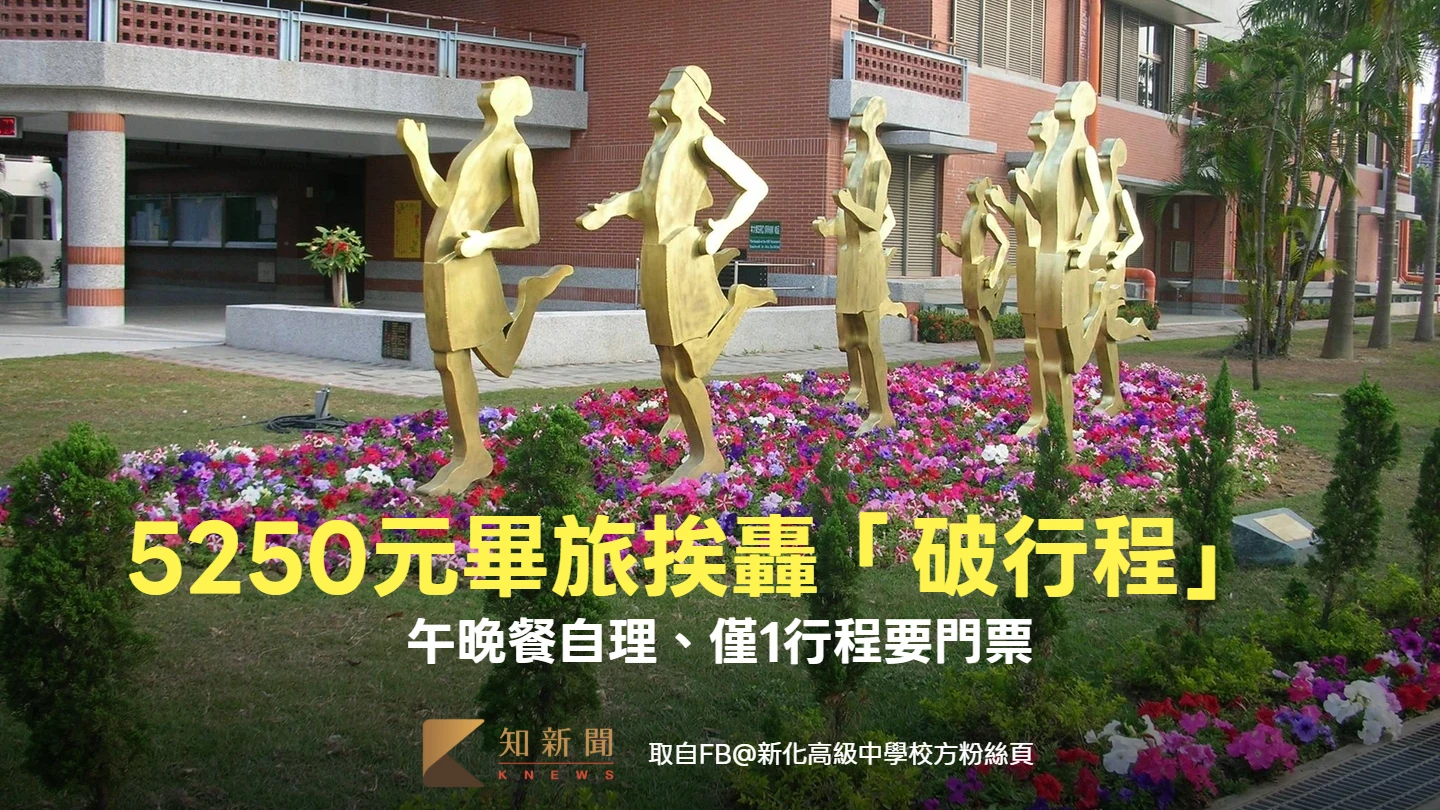 5250元畢旅午晚餐自理、僅1景點收費！學生氣炸：破行程　校方、旅行社回應了