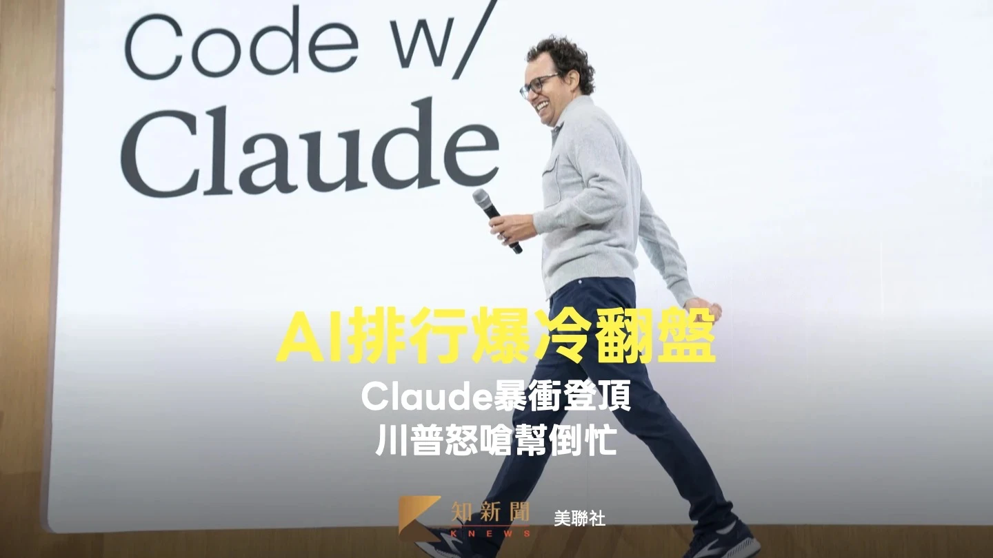 AI排行爆冷翻盤！Claude暴衝登頂　川普怒嗆幫倒忙