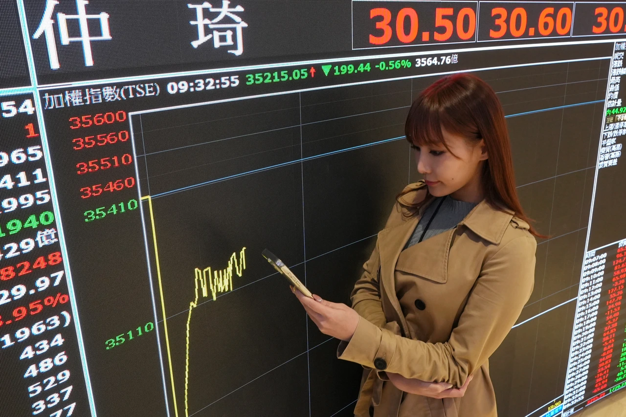 台達電、聯發科飆逾4%　台股暴漲近千點收復4萬6