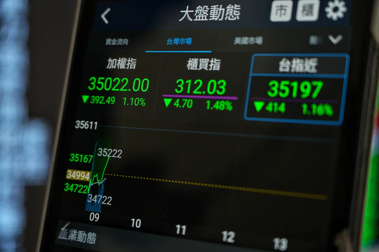 油價、美債殖利率驚漲！台股摔逾400點失守47K