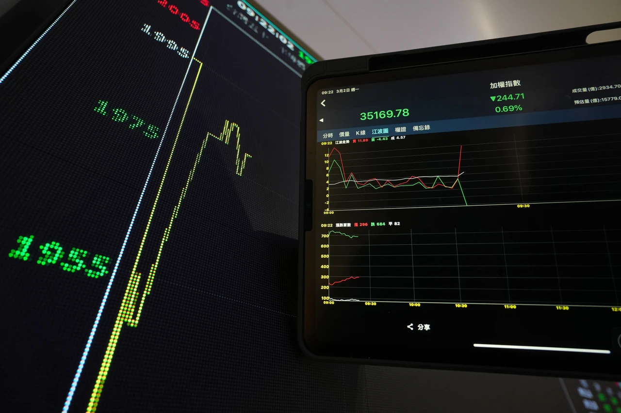 伊朗稱美國違反停火協議！台積電最低跌10元　台股續揚逾百點突破34800