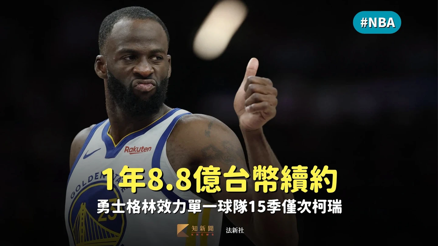 NBA｜勇士以1年8.8億台幣續約格林　現役效力單一球隊15季僅次柯瑞
