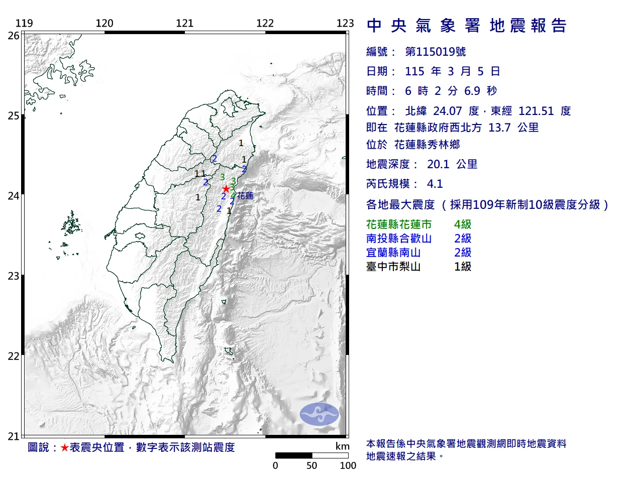 驚蟄地牛翻身！花蓮06：02地震規模4.1　最大震度4級