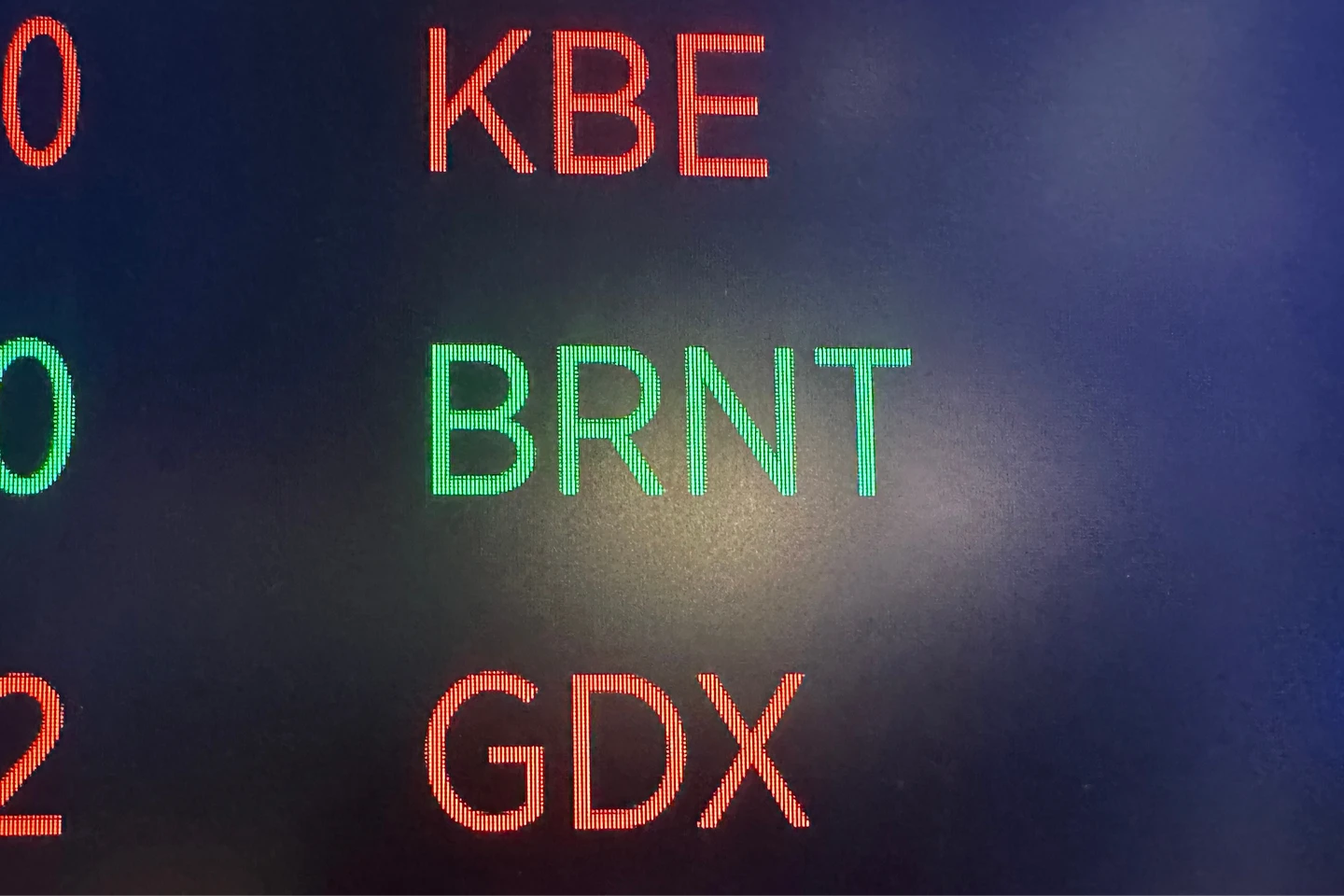 油價續飆拖累美股收挫！道瓊跌739點　　台積電ADR摔5.03%