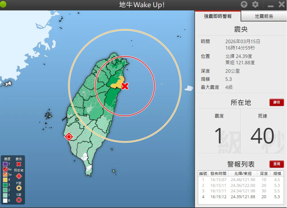 雙北有感！16:14宜蘭近海有感地震　初判規模５.３