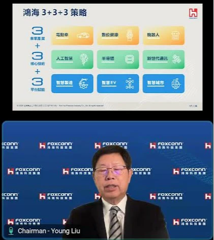 鴻海法說1〡2026展望強勁成長　2025年EPS達13.61元、每股配發7.2元現金同創上市新高　