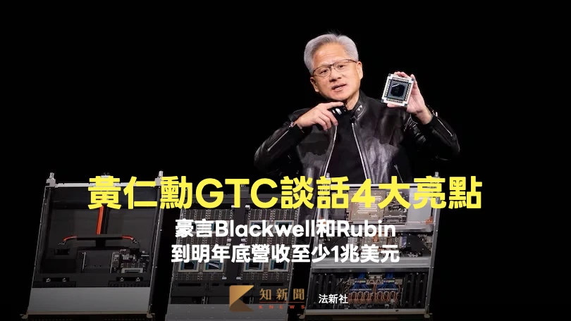 黃仁勳GTC談話4大亮點炸場　豪言Blackwell和Rubin到明年底營收至少1兆美元