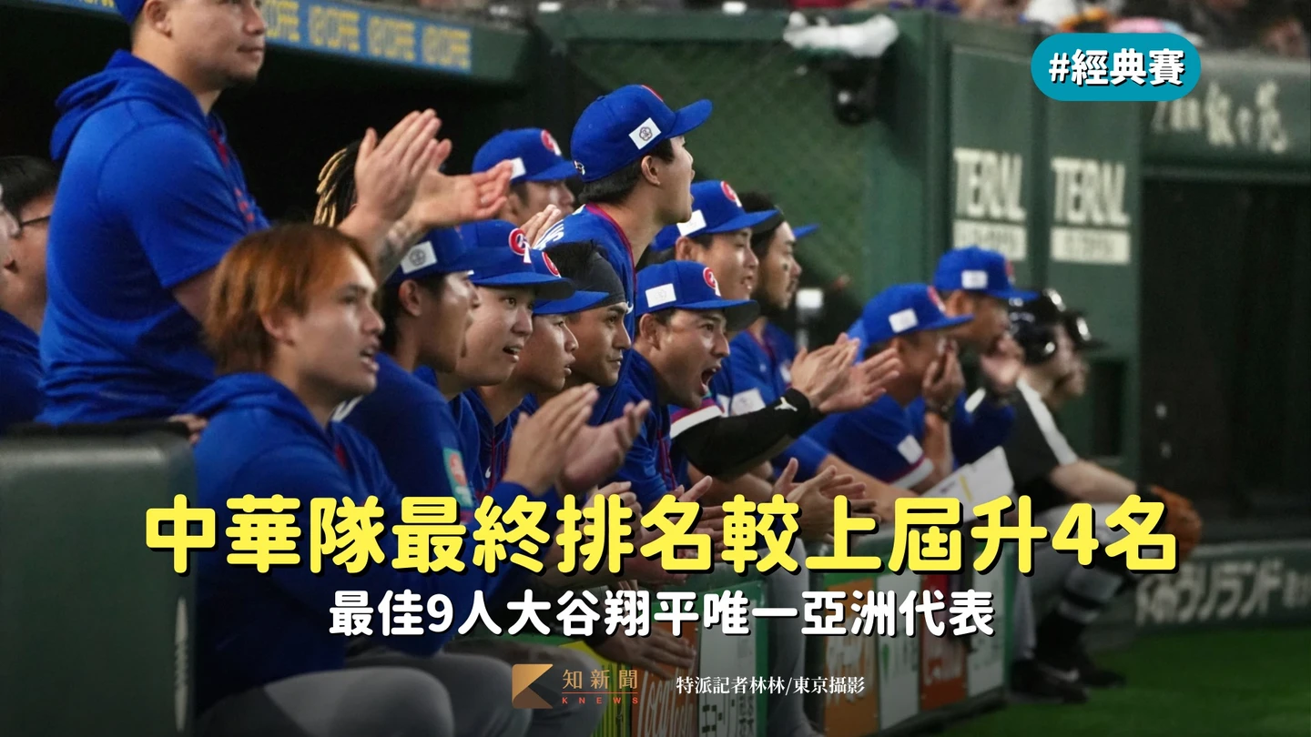 經典賽｜中華隊最終排名較上屆升4名　最佳9人大谷翔平唯一亞洲代表