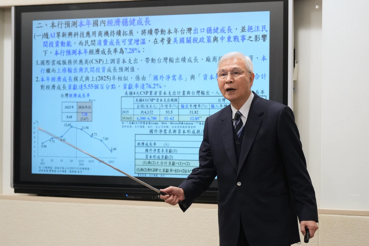 美伊戰爭隱藏通膨疑慮　央行升息關鍵點在Q2