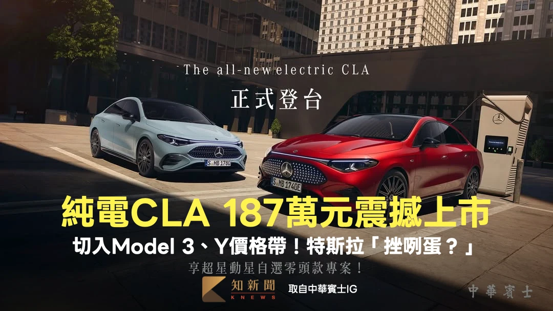 187萬元賓士純電CLA震撼發表　切入Model 3、Y價格帶！特斯拉「挫咧蛋？」