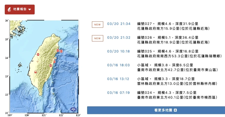 地牛翻身震不停！花蓮近海1分半內連兩震　最大規模5.1國家警報大響