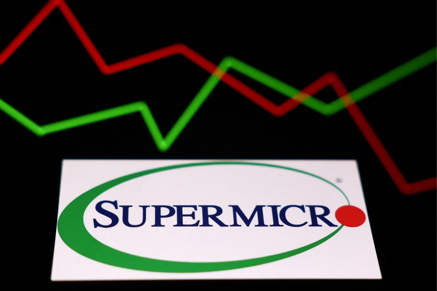 美超微股價暴跌33%　涉案高層廖益賢辭董事