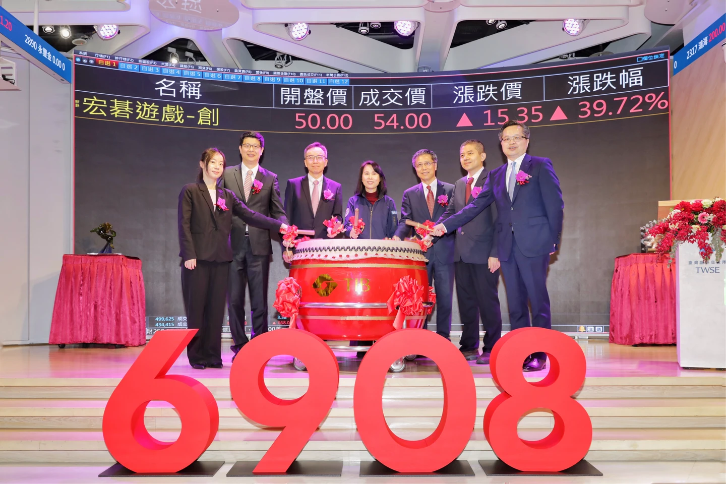 宏碁遊戲今掛牌上市飆漲近4成！代工及發行雙主軸　營運前景看俏