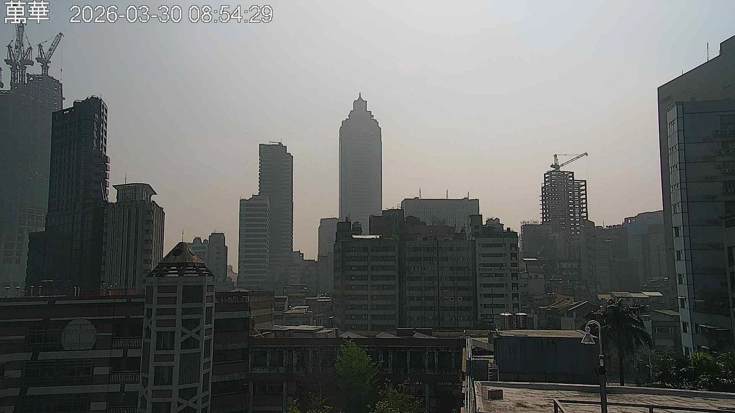 一早灰濛濛！北市萬華空品「紅色等級」外出戴口罩　12縣市達初期預警