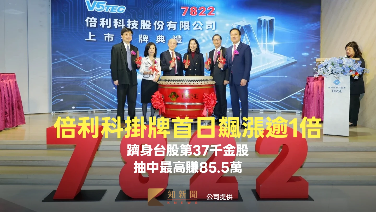 倍利科掛牌首日飆漲逾1倍！躋身台股第37千金股　抽中最高賺85.5萬