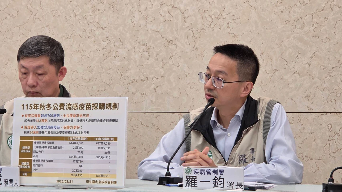 公費流感疫苗採購創新高！今年705萬劑　首引進加強型給長者