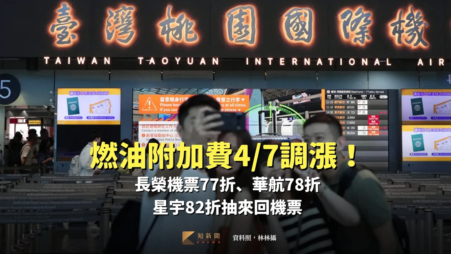 燃油附加費4/7調漲！長榮機票77折、華航78折　星宇82折抽來回機票