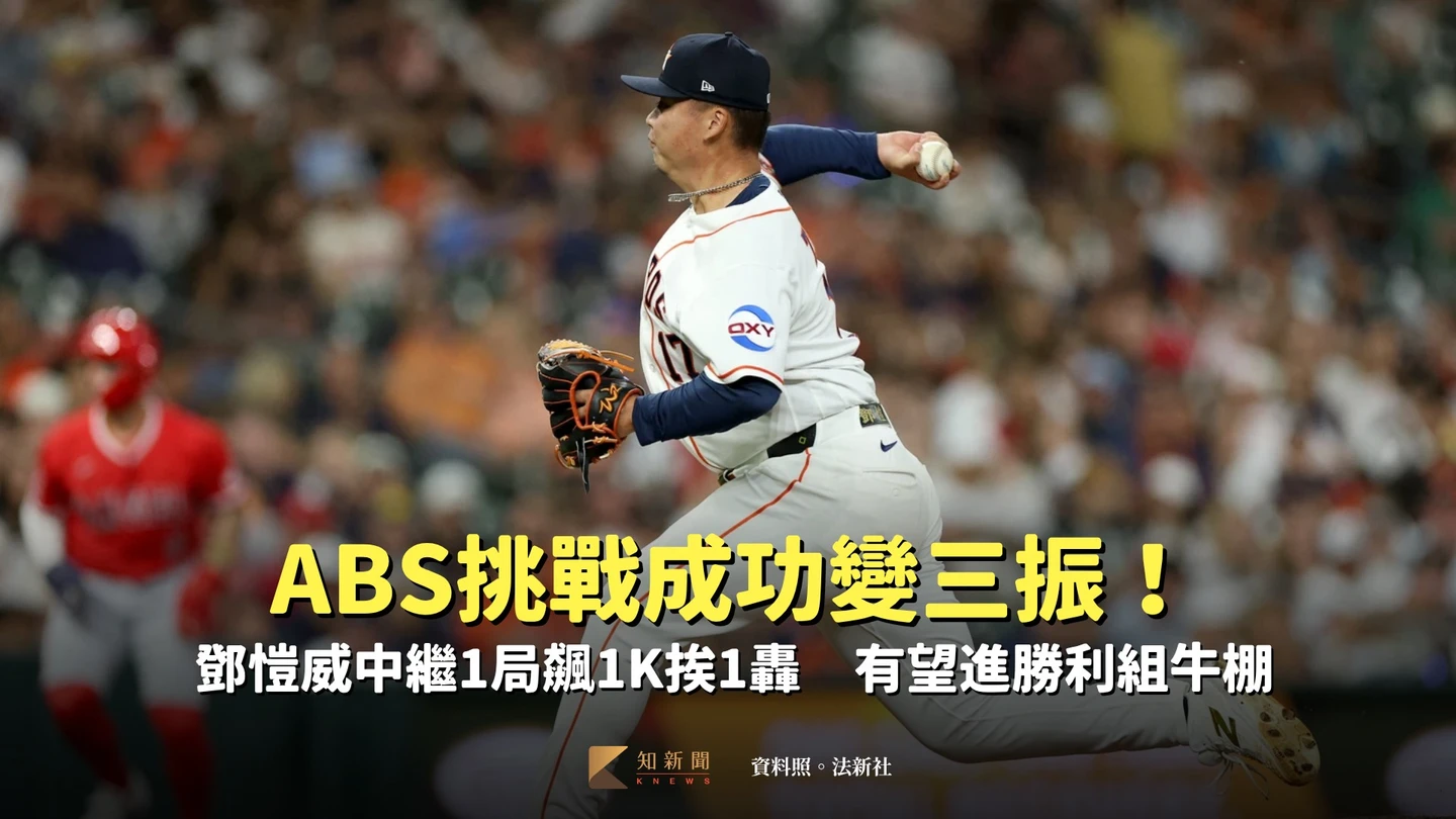 MLB｜ABS挑戰成功變三振！鄧愷威中繼1局飆1K挨1轟　有望進勝利組牛棚