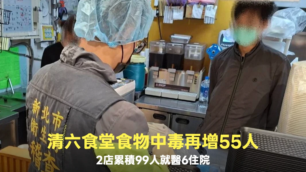 清六食堂食物中毒再增55人！2店累積99人就醫6住院　採檢出爐時間曝