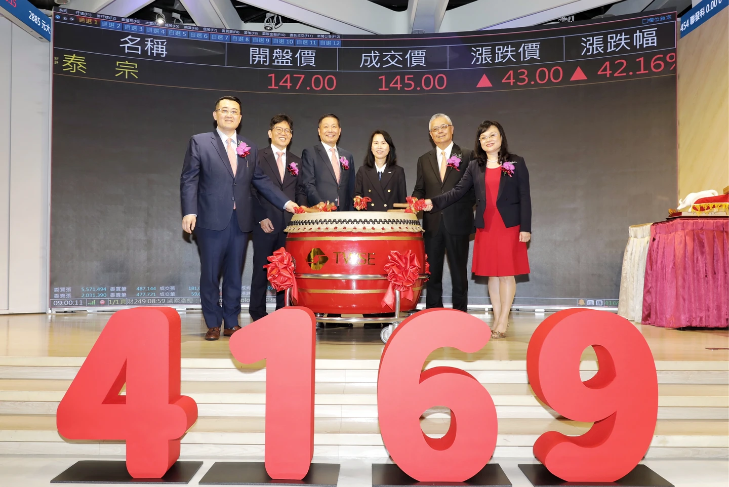 泰宗今掛牌攻全球百億美元商機　抽中1張賺4.8萬