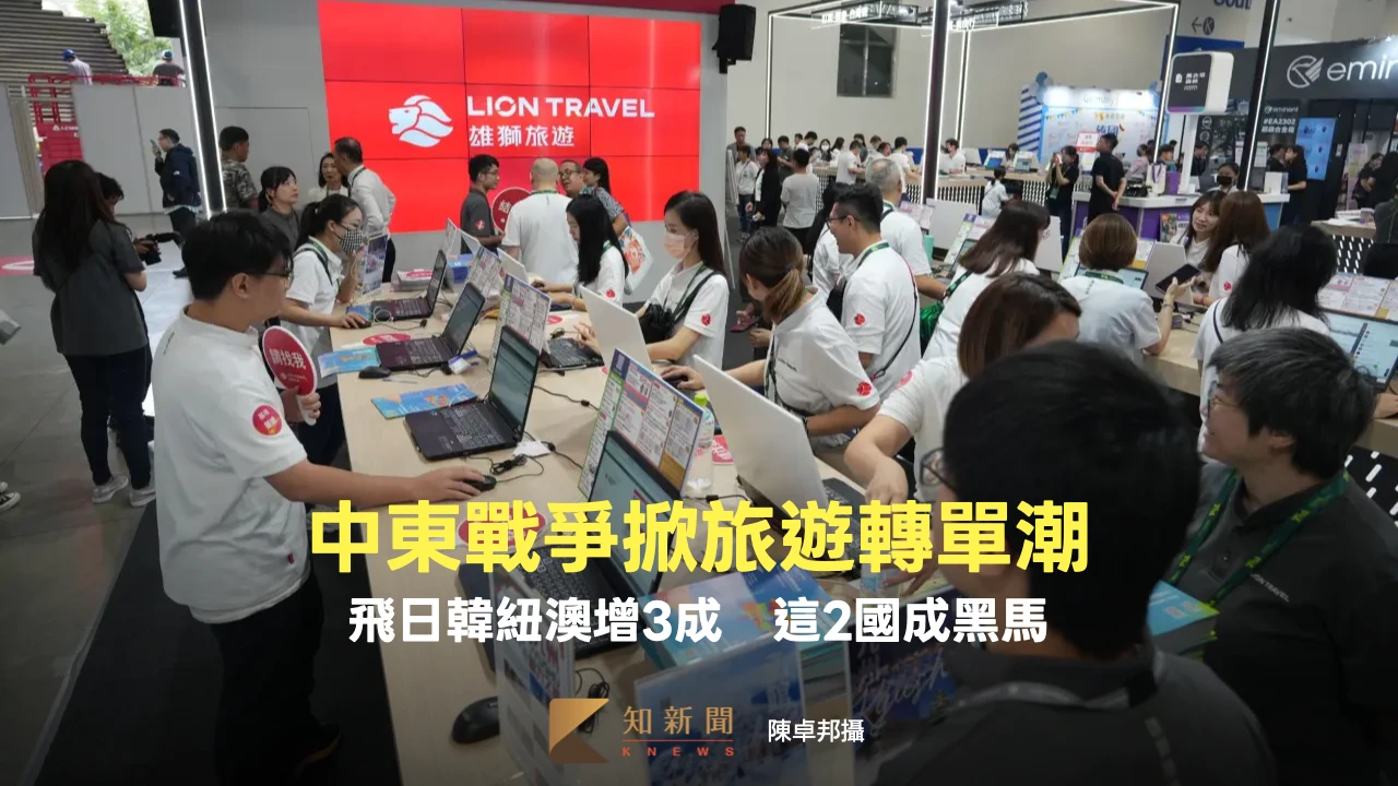 中東戰爭掀旅遊轉單潮！飛日韓紐澳增3成　「這2國成黑馬」訂單飆4成