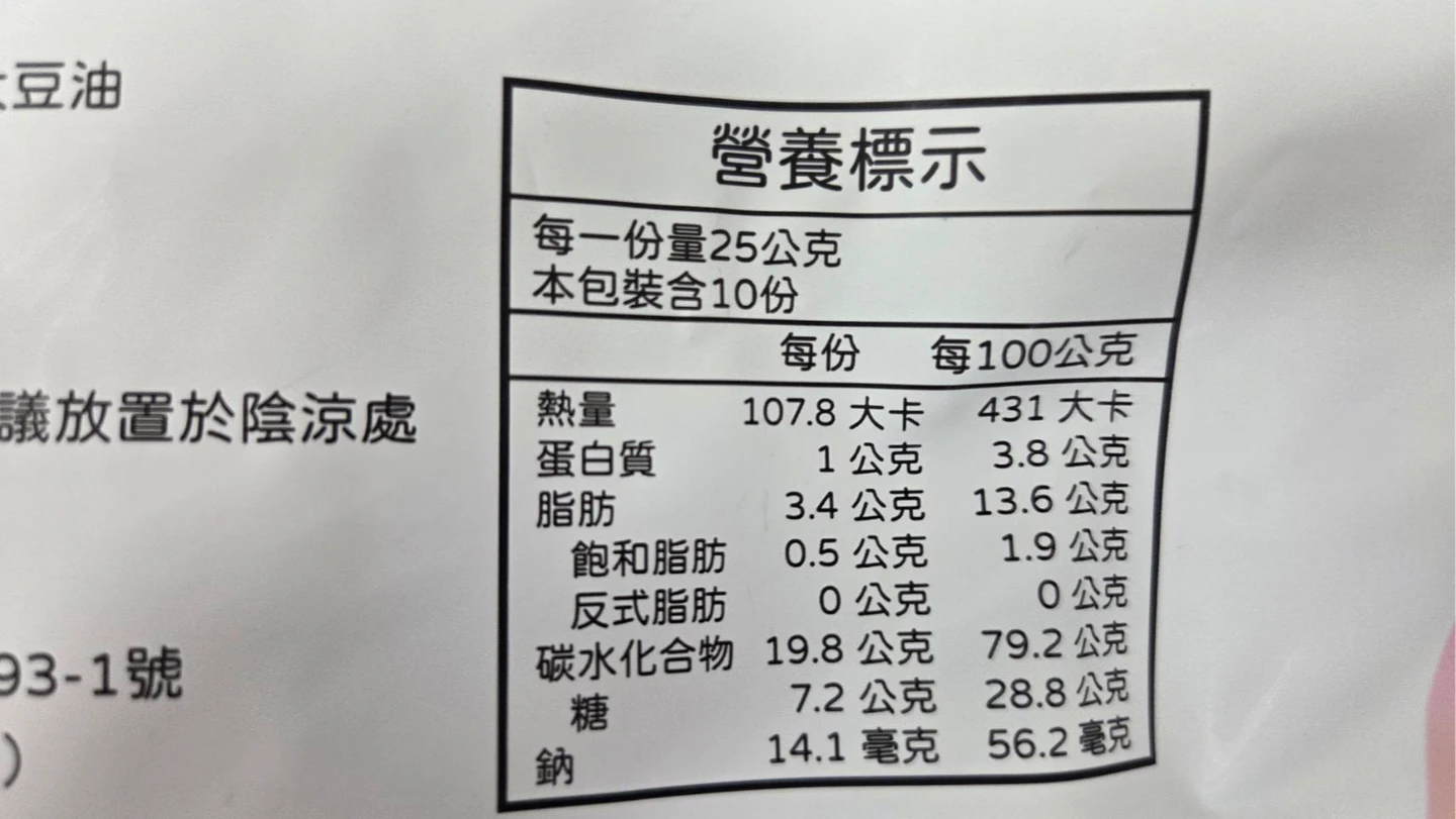 食品紅黃綠標示下半年上路　健康幣優先兌換綠燈健康食品