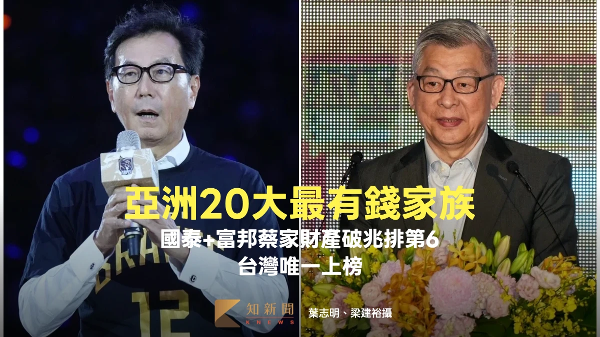 亞洲20大最有錢家族　國泰+富邦蔡家財產破兆排第6、台灣唯一上榜