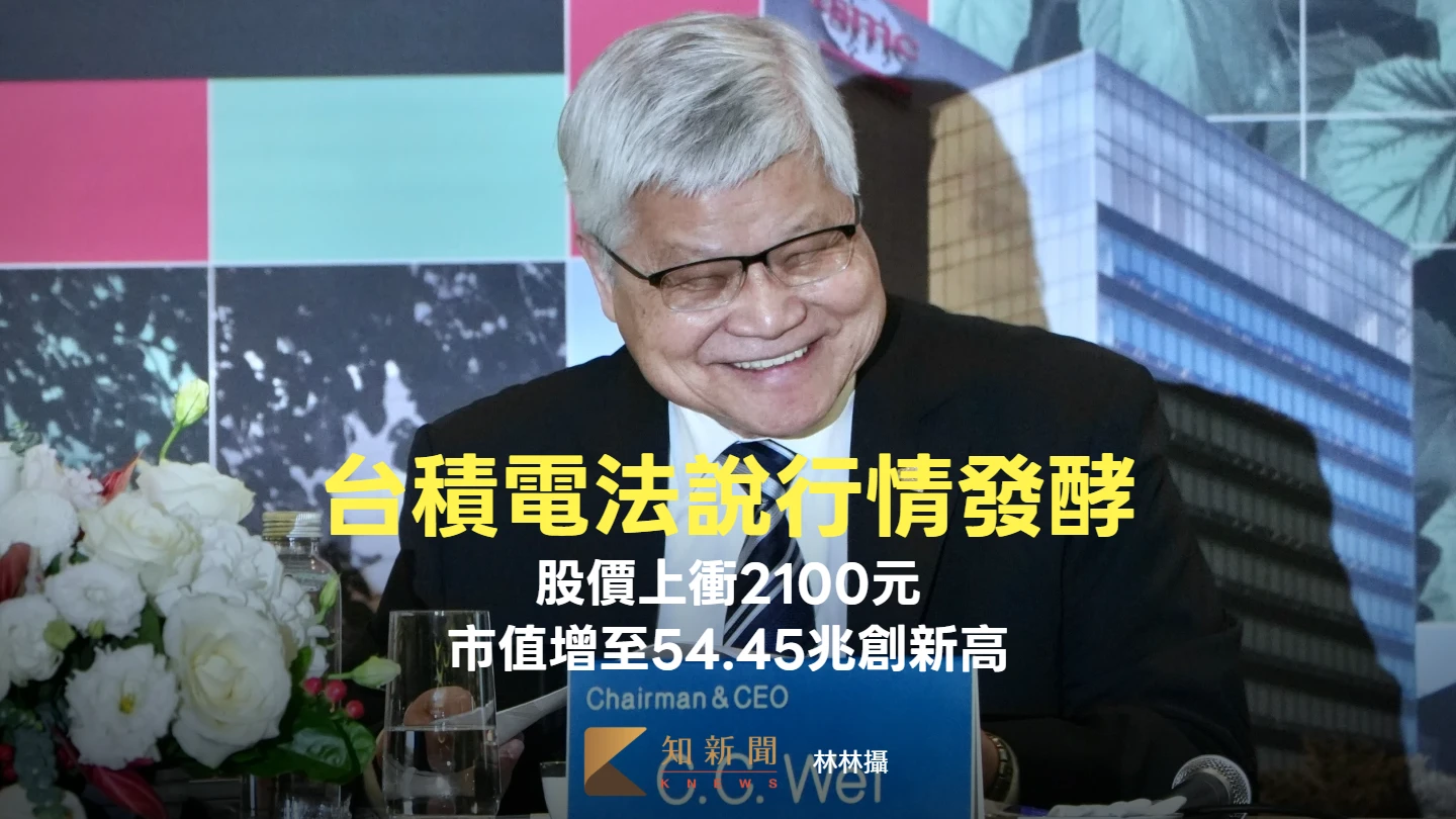 台積電法說行情發酵上衝2100元！波段漲幅近20%　市值增至54.45兆新高