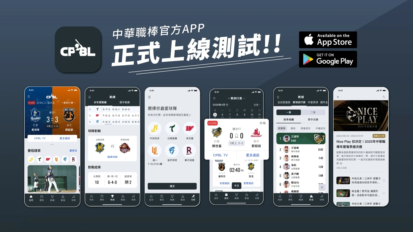 中職｜官方APP今上線測試　4月下旬攜手運動部再推出官方進階數據網站
