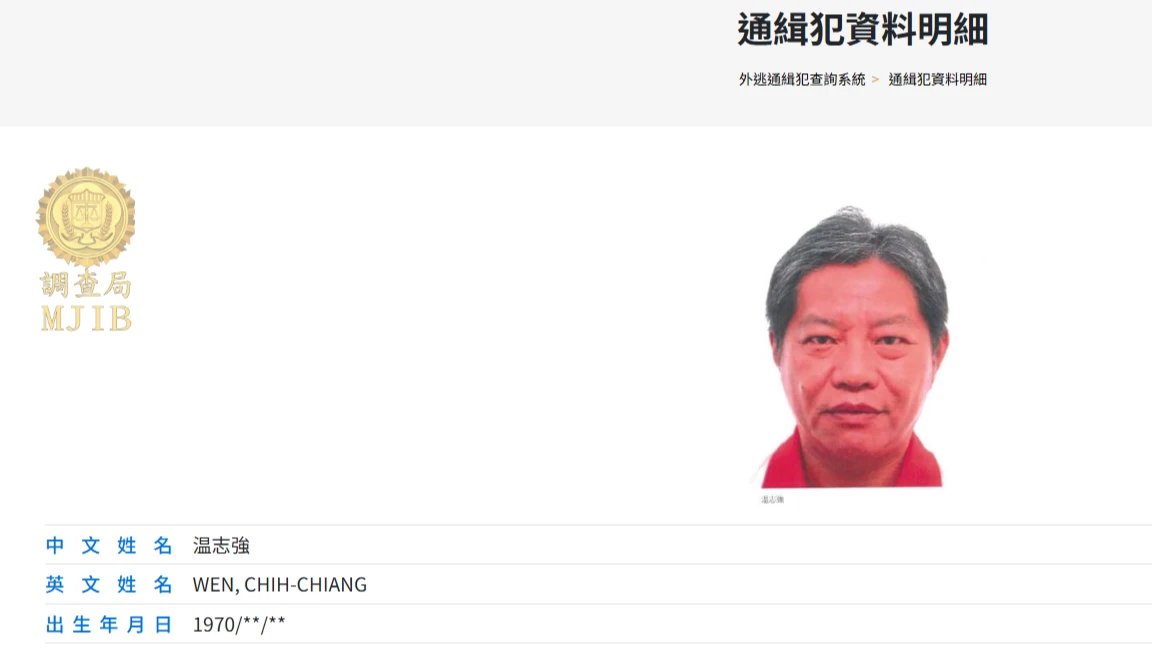 收賄1289萬「判刑499年」！苗栗最貪鄉長温志強棄保潛逃　調查局出手了