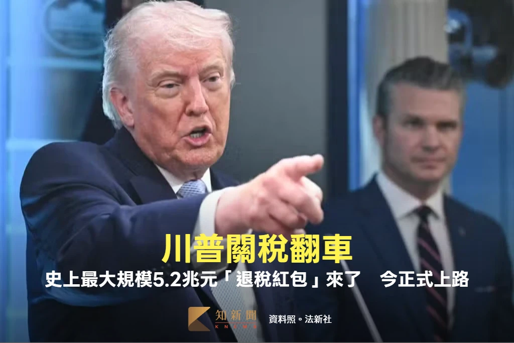 川普關稅翻車！史上最大規模5.2兆元「退稅紅包」來了　今正式上路