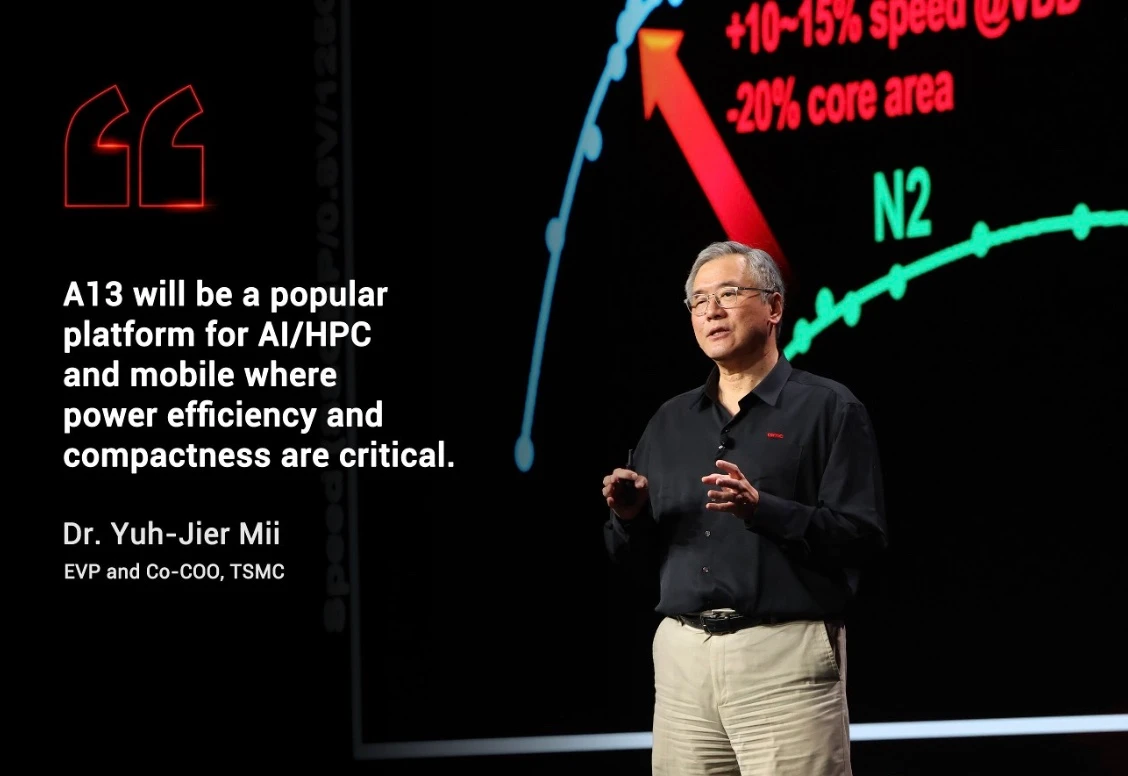 台積電北美技術論壇登場！首揭最新A13/A12製程技術　預計2029年量產