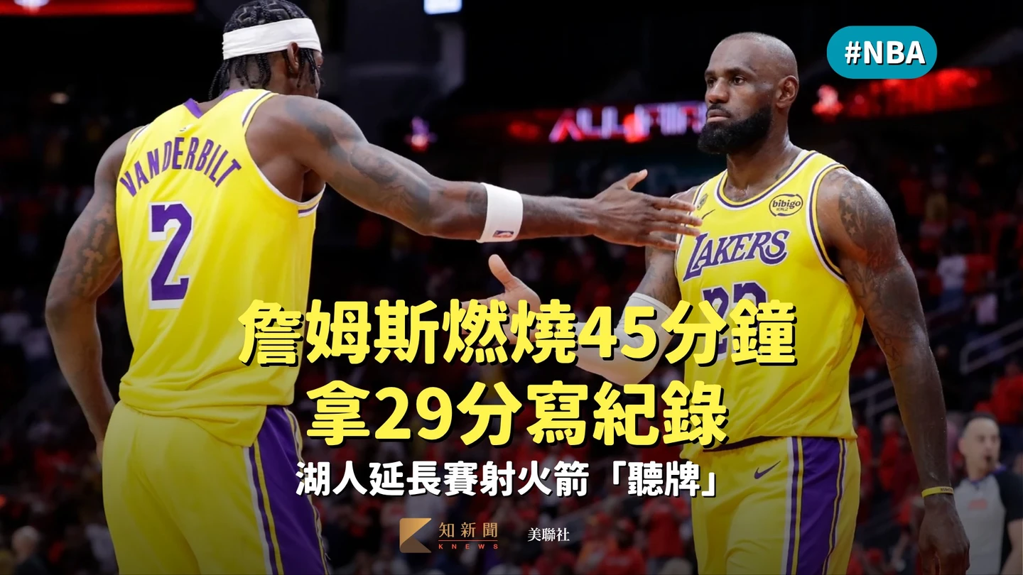 NBA｜詹姆斯燃燒45分鐘拿29分寫紀錄　湖人延長賽射火箭「聽牌」
