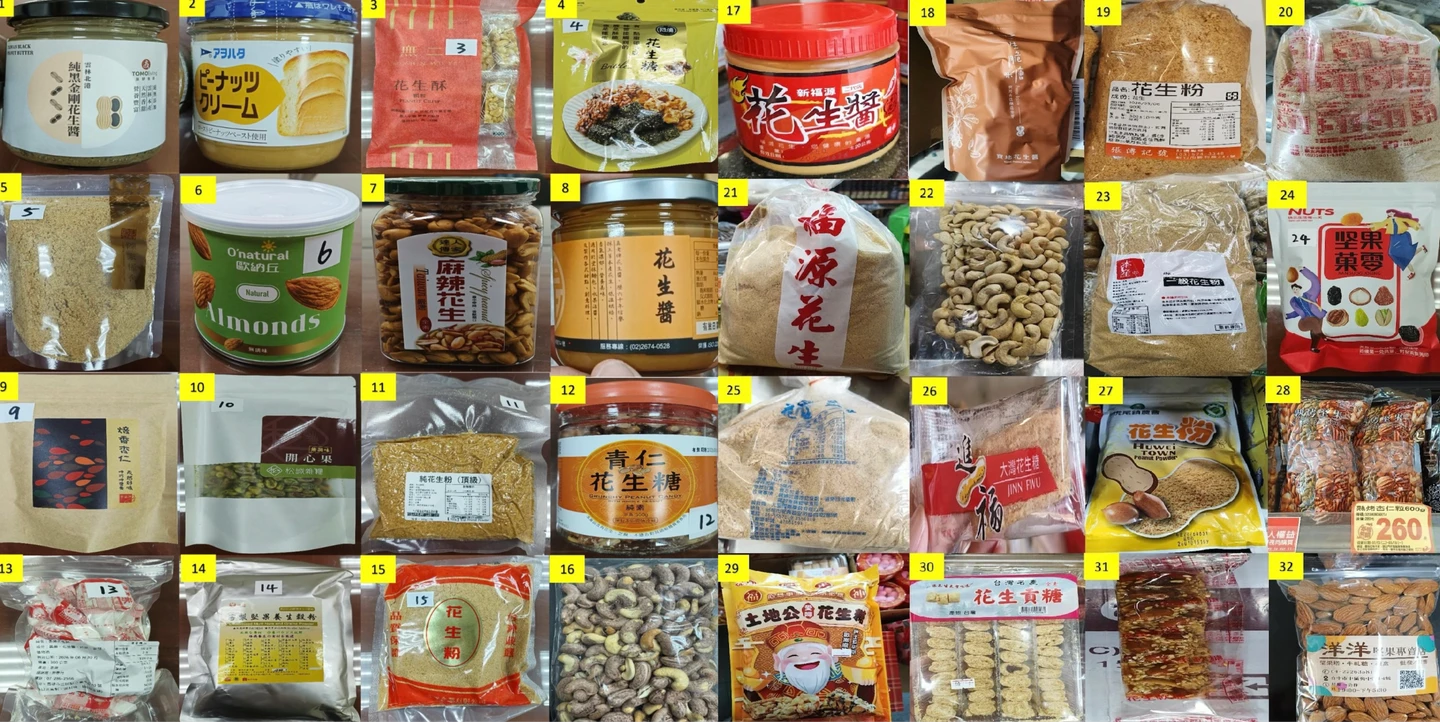 消保處抽驗32件花生、堅果產品！新北素菜店花生粉黃麴毒素B1超標38.6倍