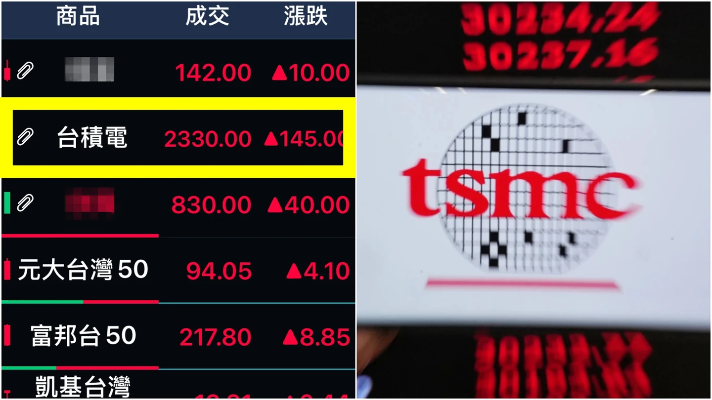 台積電飆2330引爆「錯失恐懼」！達人一招解憂　還有「瑤池金母」敬邀參與