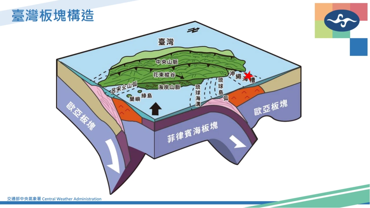 東部海域規模6.1地震　氣象署：留意規模5到5.5餘震
