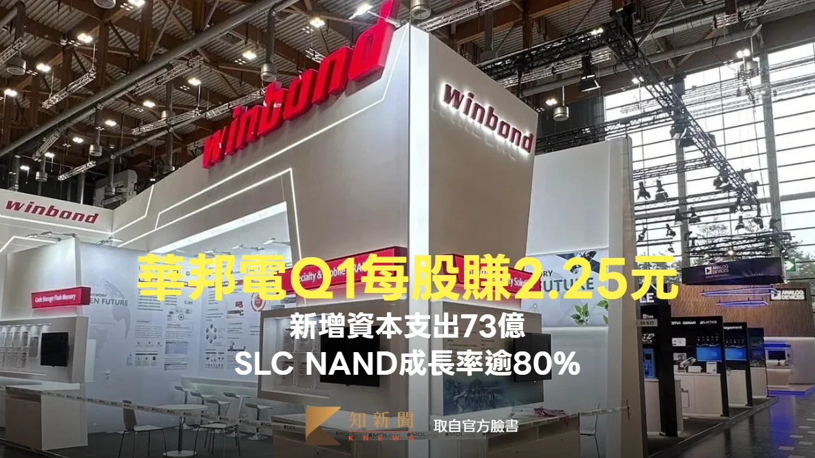 華邦電Q1每股賺2.25元！新增資本支出73億　SLC NAND成長率將逾80%