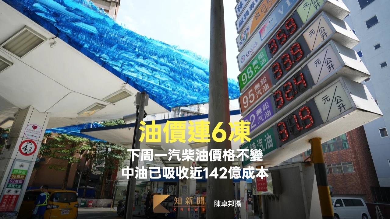 油價連6凍！下周一汽柴油價格不變　中油已吸收近142億成本